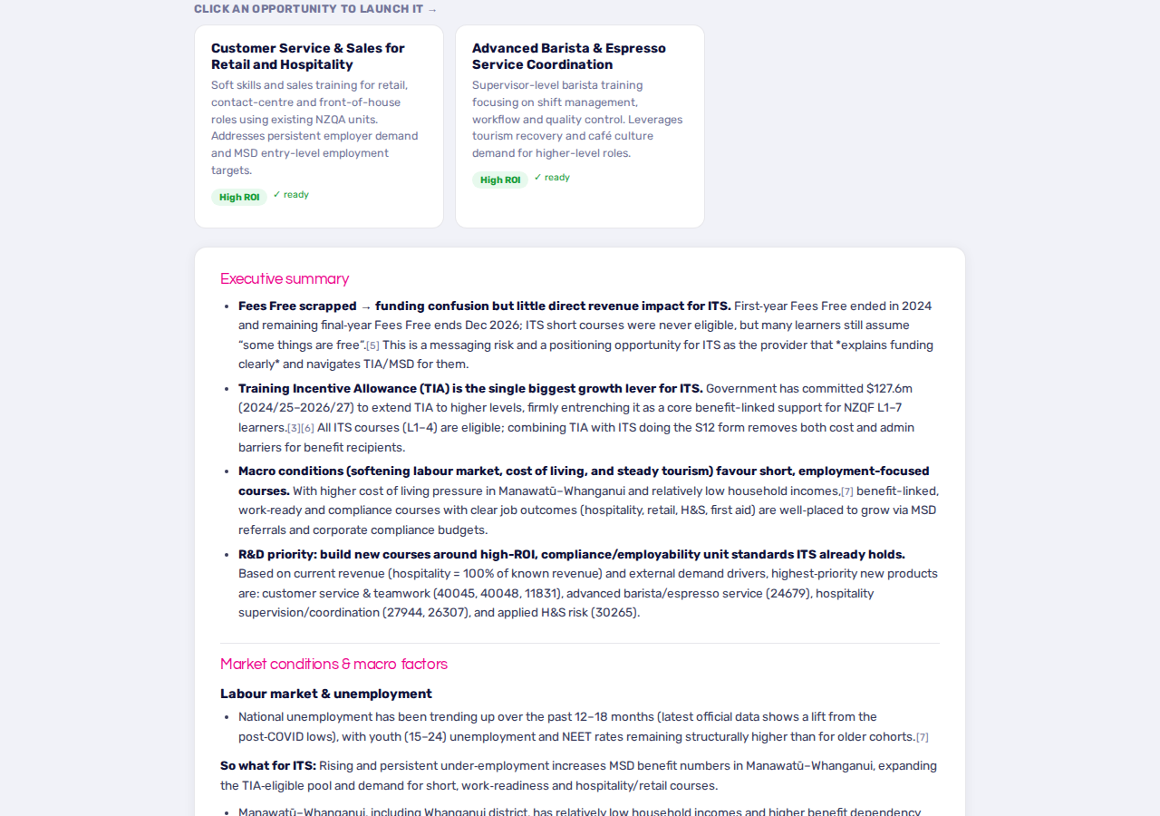 Growth & R&D strategic report, live, Opus 4.8